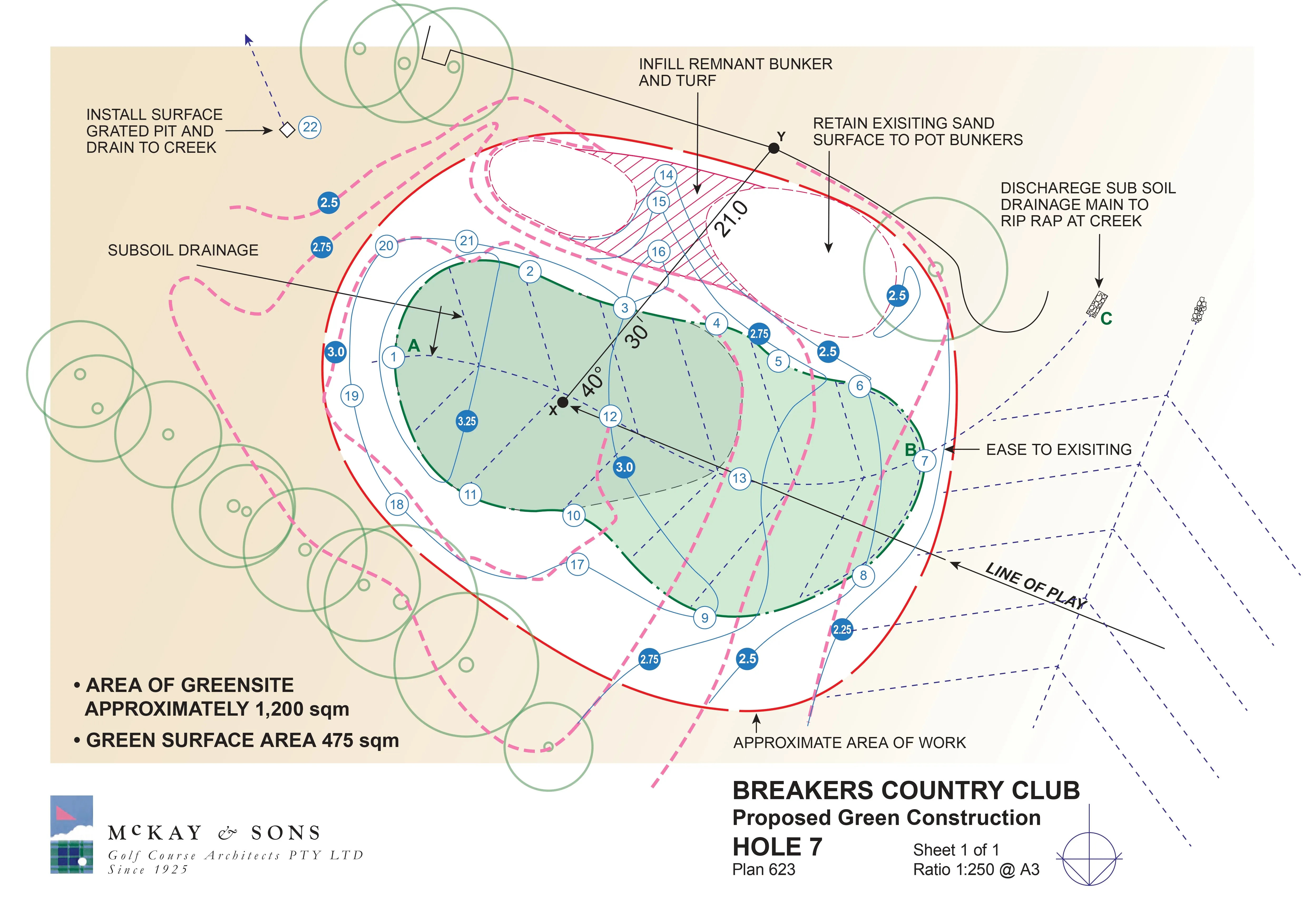 Breakers Country Club - Breakers Golf Club - Golf Course Updates - illustration 840d2b93-feef-456d-b793-9a61e94c44de